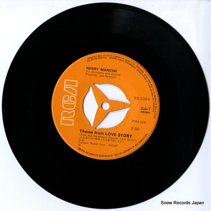 SS-2064 disc