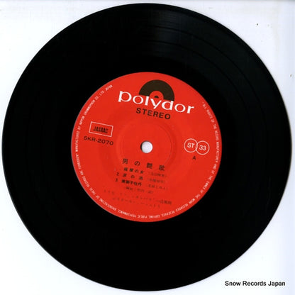 SKR-2070, disc