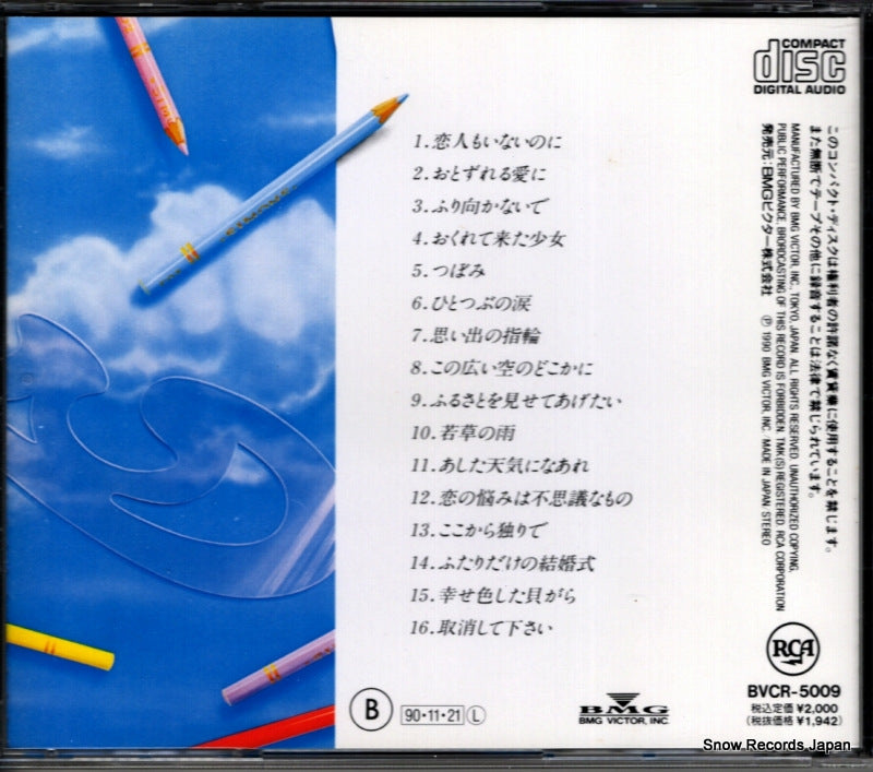 BVCR-5009 back cover