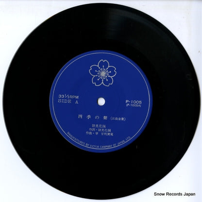 P-1005 disc