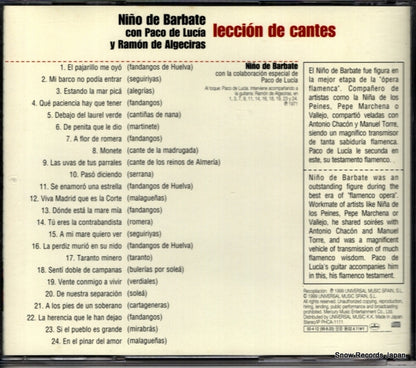 PHCA-1111 back cover