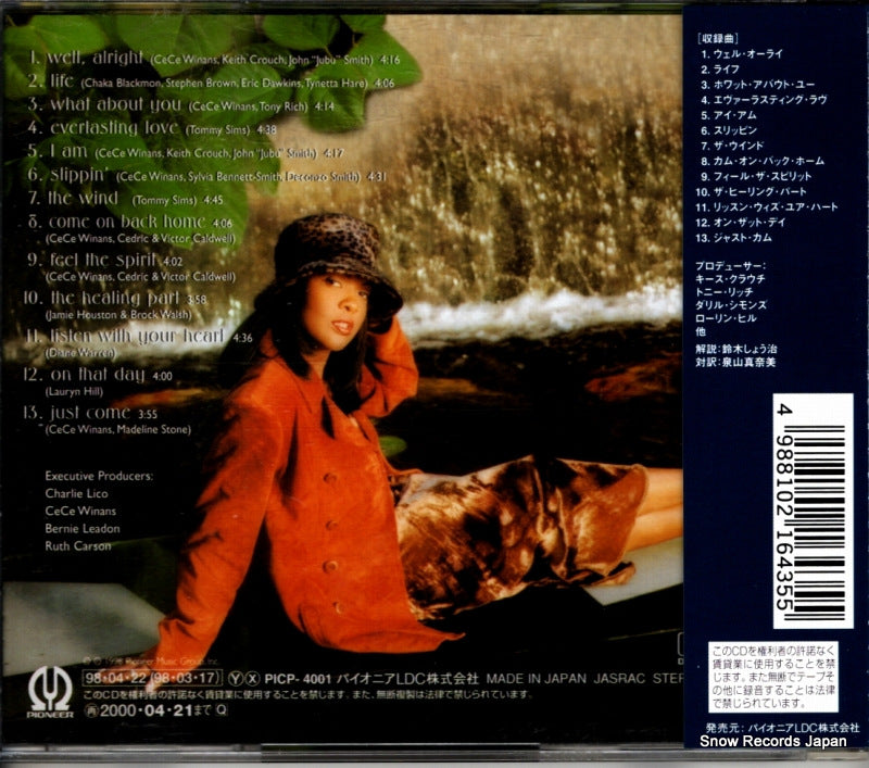 PICP-4001 back cover