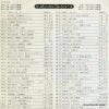 NK-32 back cover