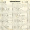 NK-19 back cover
