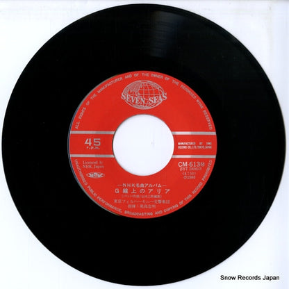 CM-613 disc