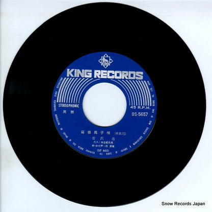 BS5657 disc