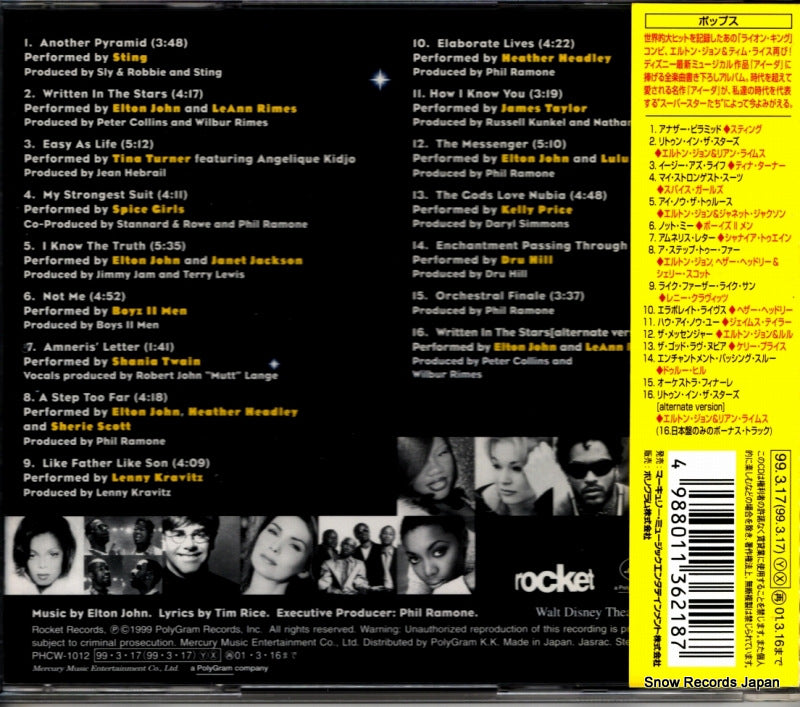 PHCW-1012 back cover