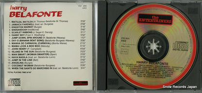 CD205 disc