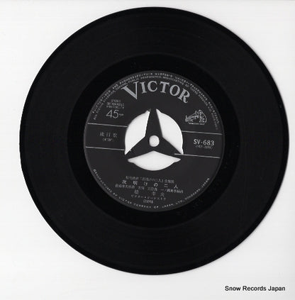 SV-683 disc