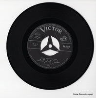 SV-683 disc