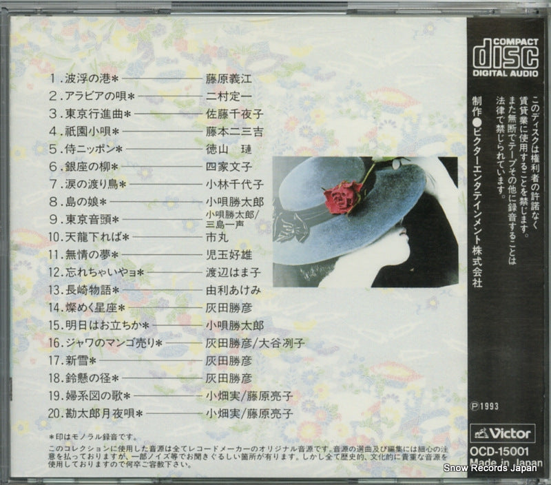 OCD-15001 back cover