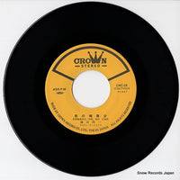 CWC-68 disc