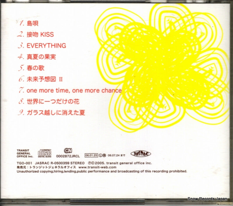 TGO-001 back cover