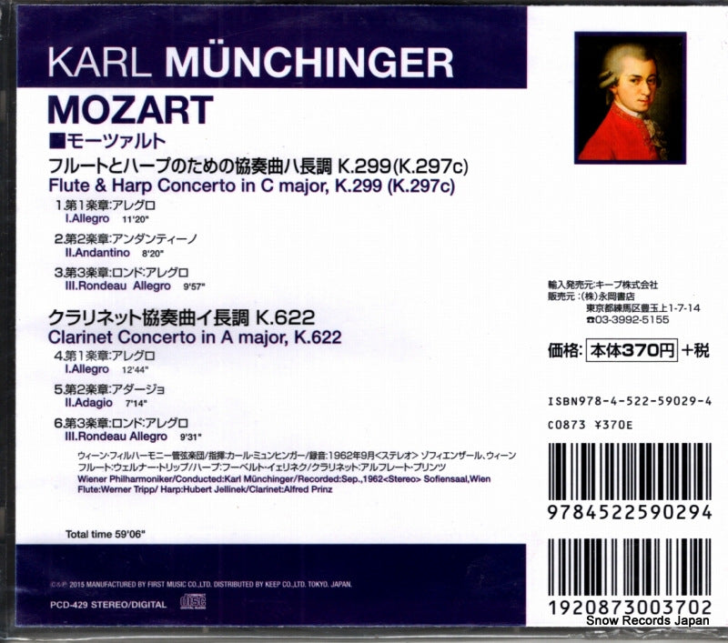 PCD-429 / 59029 back cover