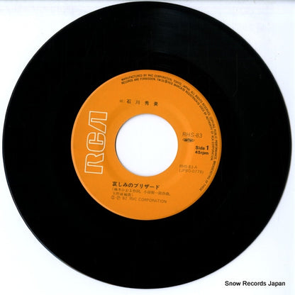 RHS-83 disc