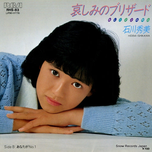 RHS-83 front cover