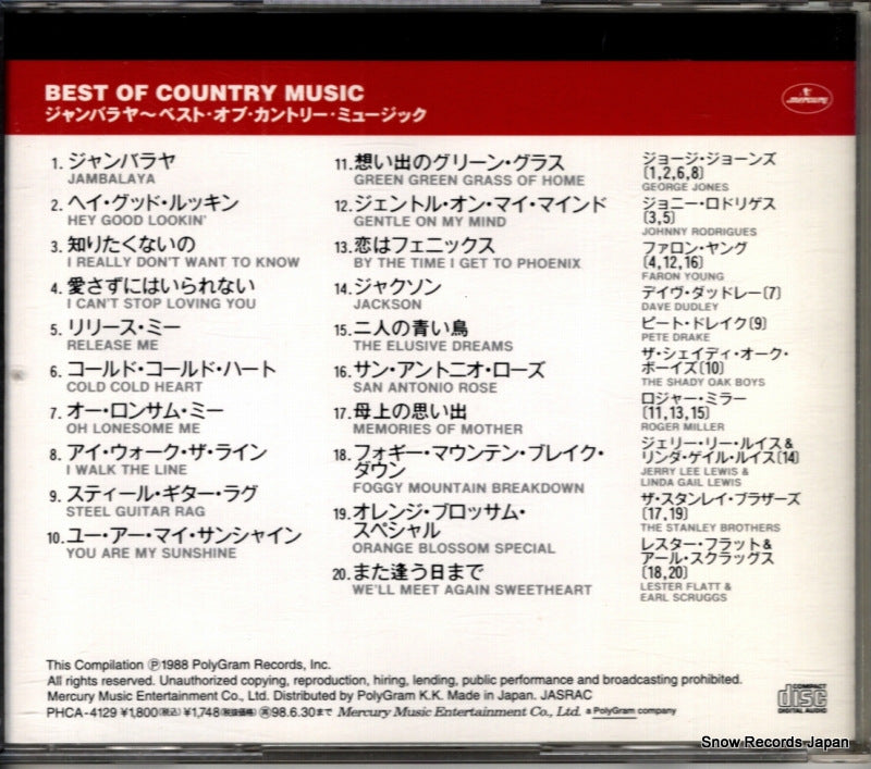 PHCA-4129 back cover