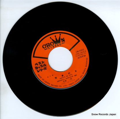 CW-5002 disc