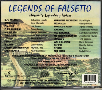 HOCD35000 back cover