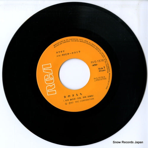 RVS-1578 disc