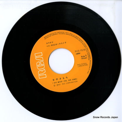 RVS-1578 disc