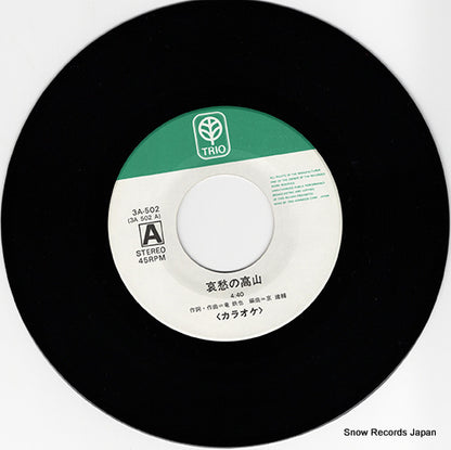 3A-502 disc
