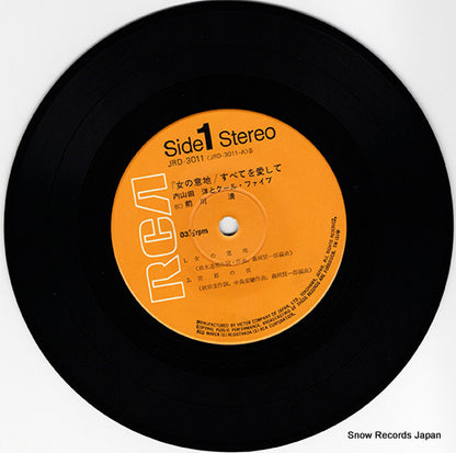 JRD-3011 disc