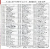 KK-423 back cover