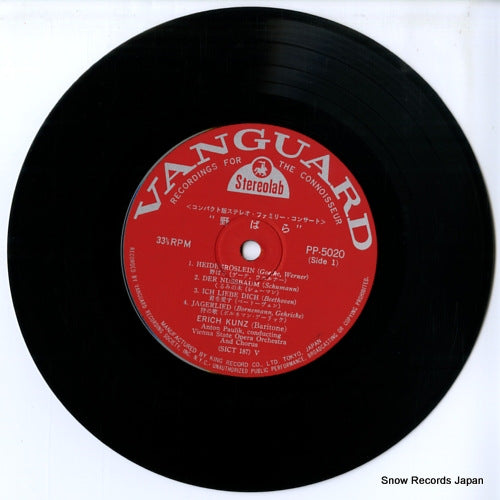 PP-5020 disc