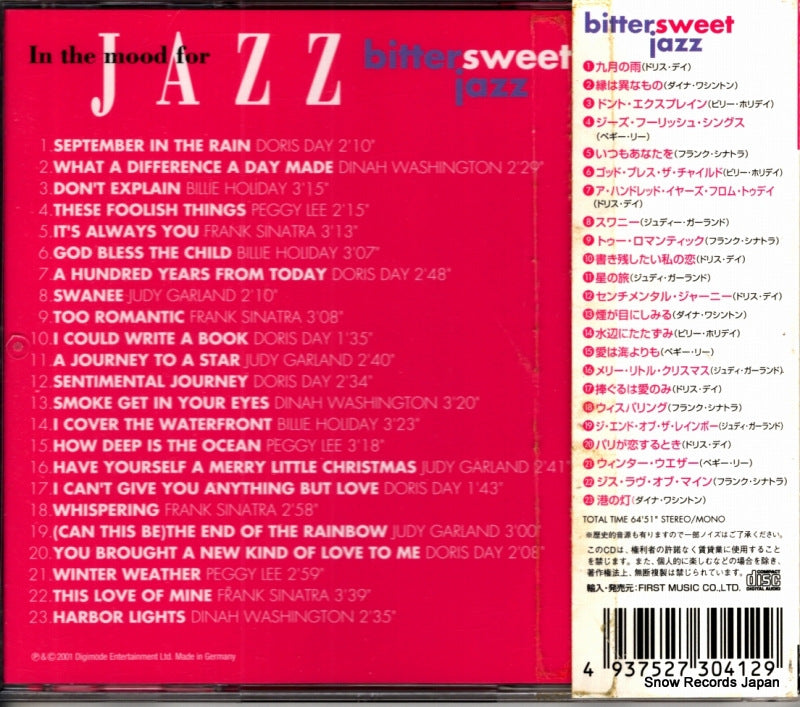 FJC-3111 back cover