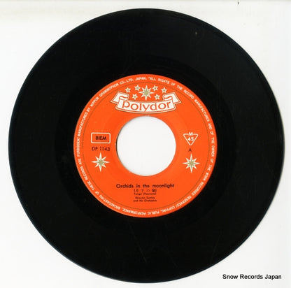 DP-1143 disc