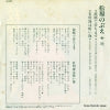 AK-681 back cover