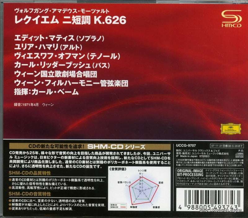 UCCG-9707 back cover