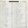 NK-63 back cover