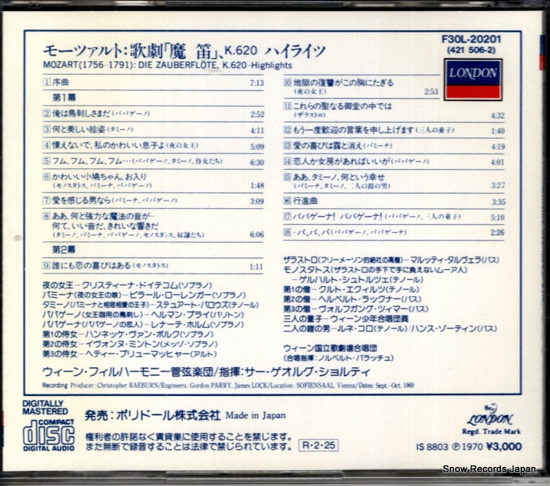 F30L-20201 back cover