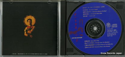 KICS283 disc