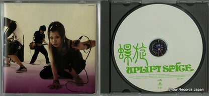 ZESH-2007 disc