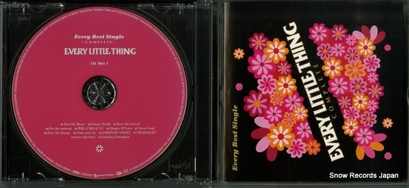 AVCD-38000 disc