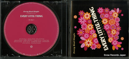AVCD-38000 disc