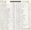 NK-63 back cover