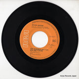 SS-2577 disc