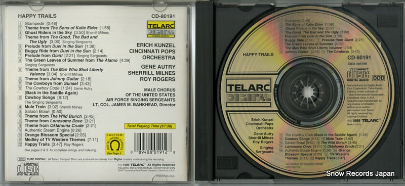 TCD-1010 / CD-80191 disc