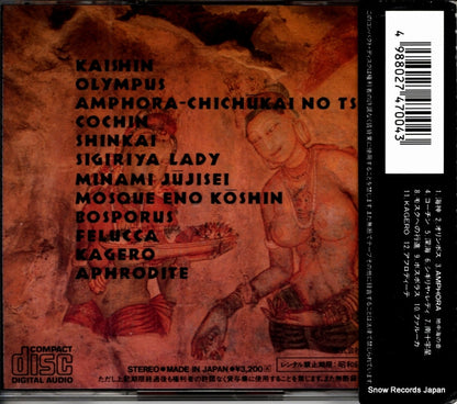32FD-7004 back cover