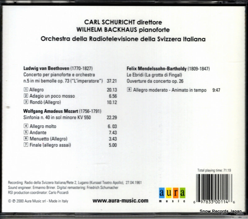 AUR114-2ADD back cover