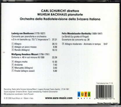 AUR114-2ADD back cover
