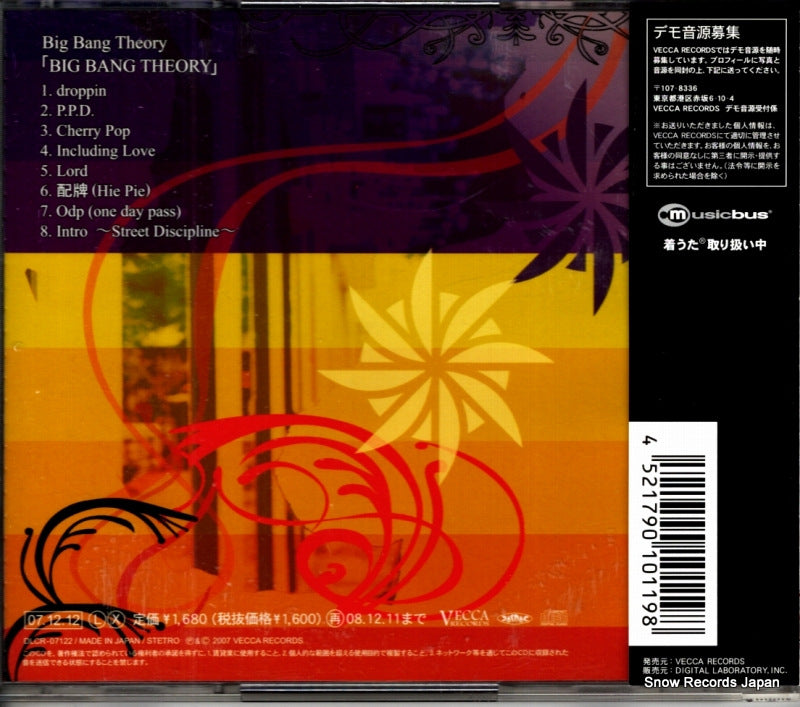 DLCR-07122 back cover