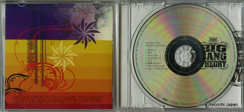 DLCR-07122 disc
