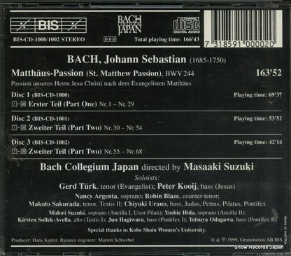 BIS-CD-1000/1002 back cover