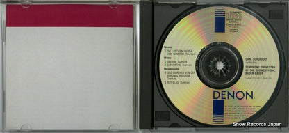 COCO-6592 disc