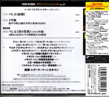 PROC-2188 back cover